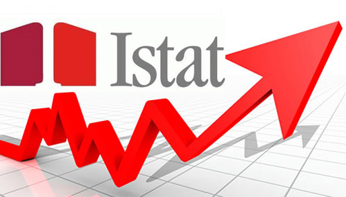 Indagine sul reddito e le condizioni di vita (istat)